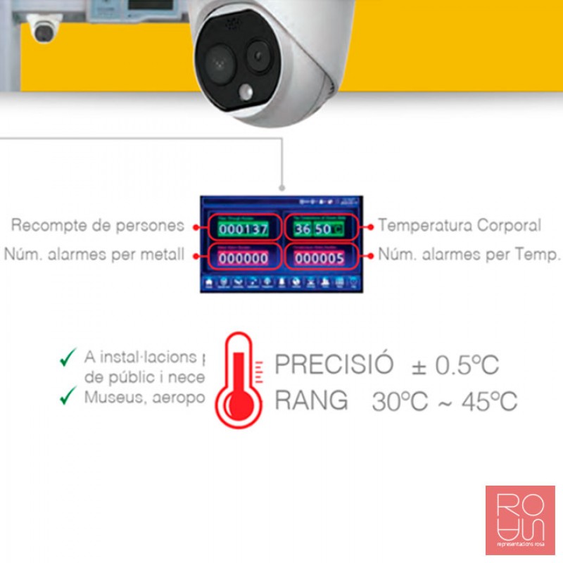 Arc de seguretat per control de temperatura, metalls i aforament